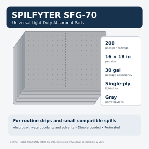 Original product graphic for Spilfyter SFG-70 universal light-duty absorbent pads, 16 x 18 inches, 200 count